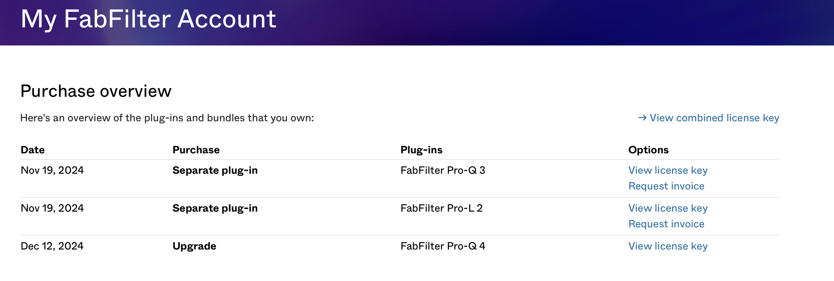 Fabfilter Pro Q4 + Pro L 2